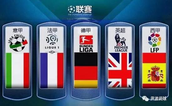 使年收入增